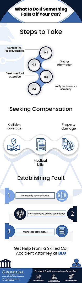 what to do if something falls off your car