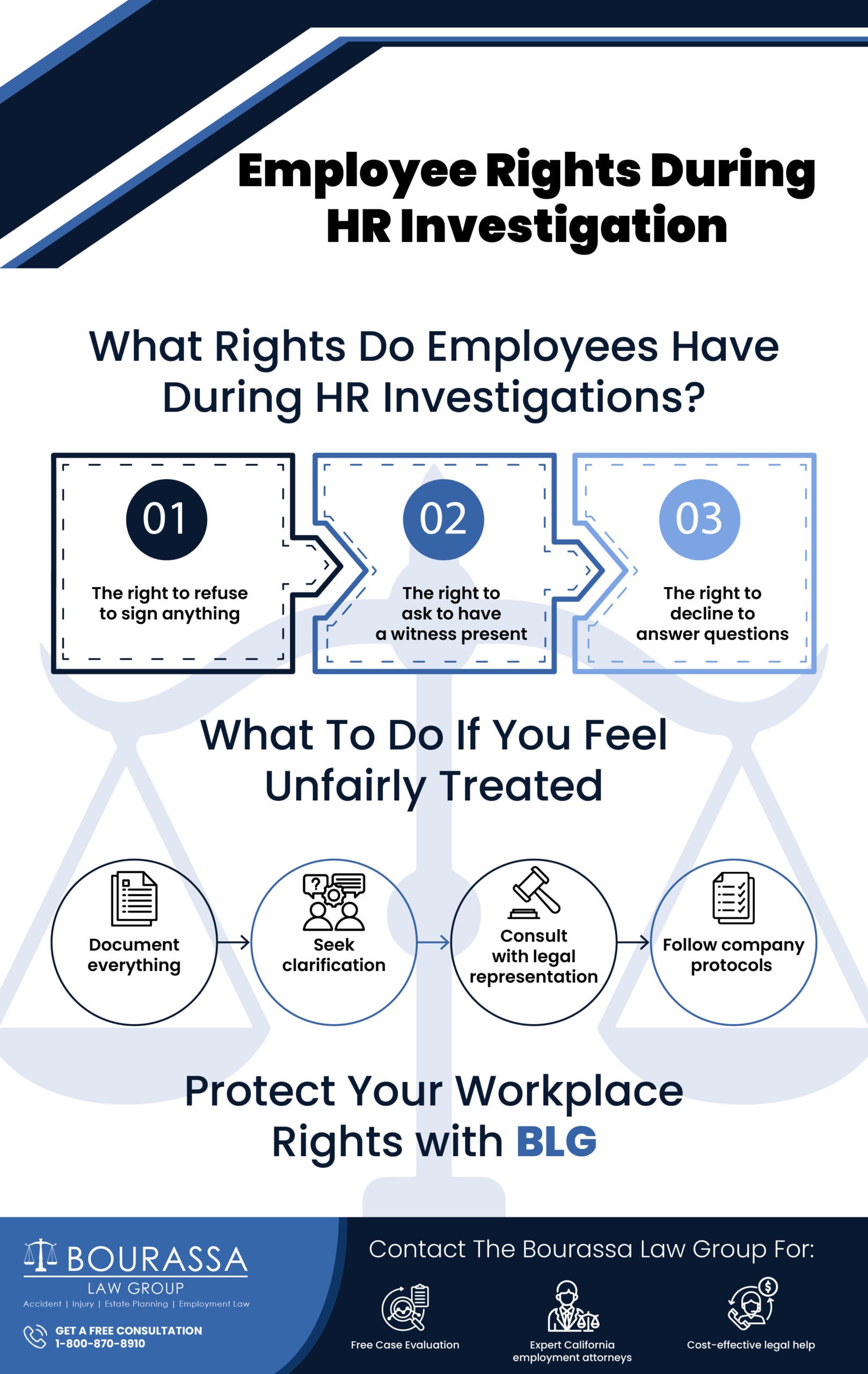 employee rights during hr investigation