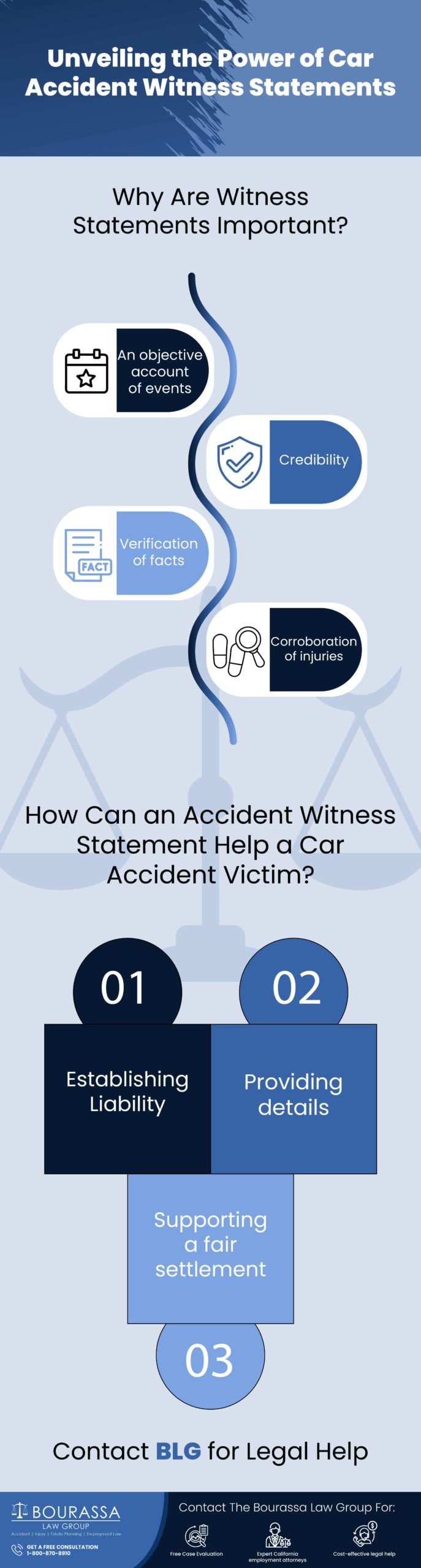 car accident witness statement