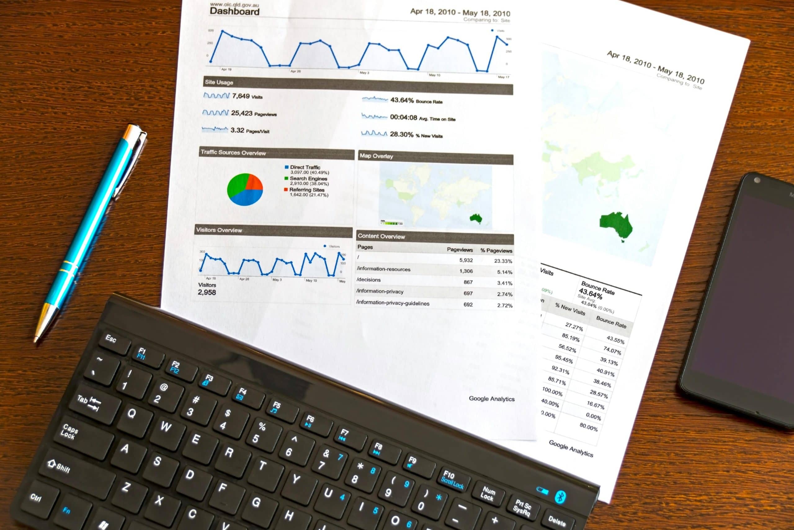 Collections on a credit report next to a pen and electronic devices.